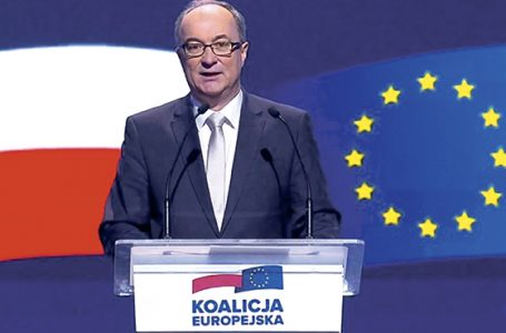 Koalicja Europejska – Przyszłość Polski