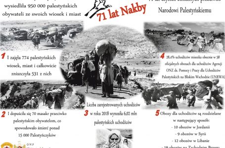 71 lat Nakby